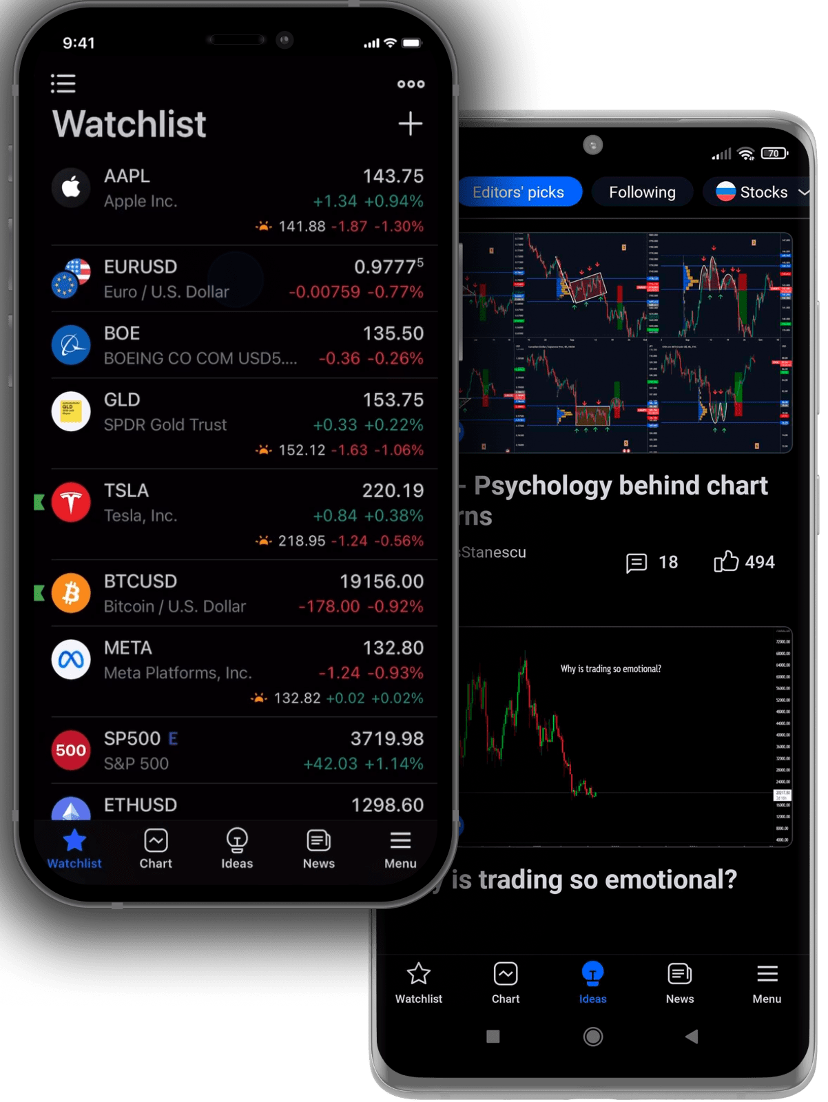 market maker, Investment, Invest in Dubai, Seychelles, Invest in Seychelles, asset, fund, offshore, gold, commodities, gold in dubai, physical gold, wealth, HNW, AM, asset management, Discretionary Investment, privet fund, dubai, crypto, oman, syrian, qatar, riyadh