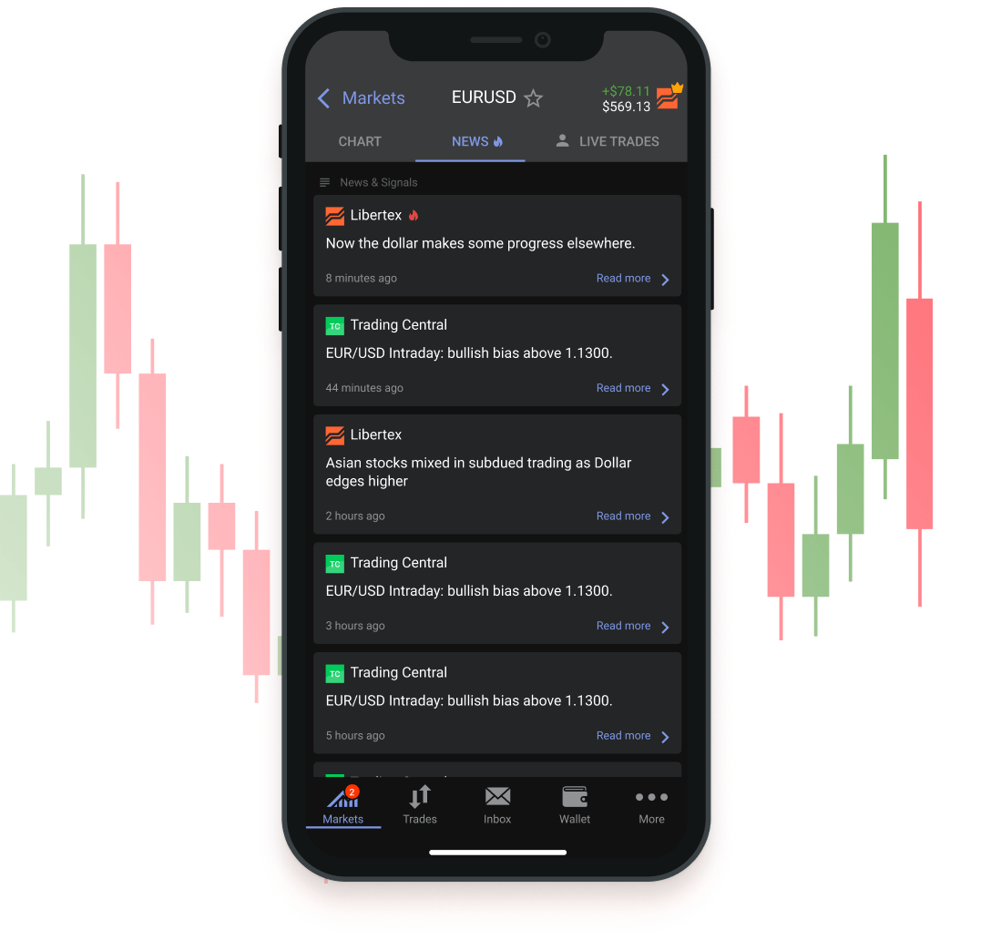 market maker, Investment, Invest in Dubai, Seychelles, Invest in Seychelles, asset, fund, offshore, gold, commodities, gold in dubai, physical gold, wealth, HNW, AM, asset management, Discretionary Investment, privet fund, dubai, crypto, oman, syrian, qatar, riyadh